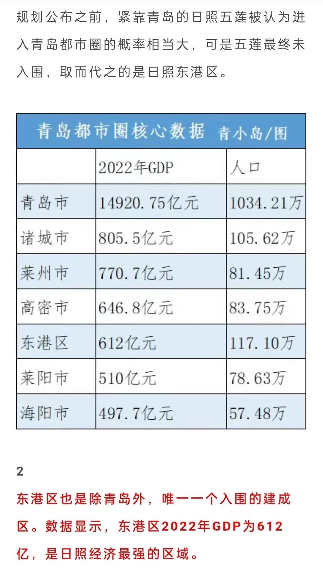 莱州划归青岛最新消息,莱州融入青岛最新进展揭晓。