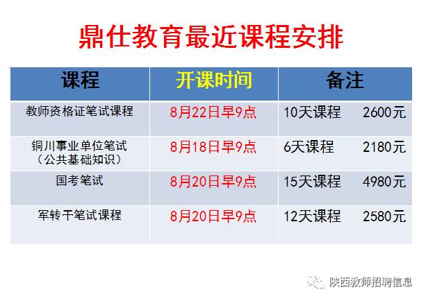 韩城市最新招聘,韩城地区招聘信息更新发布。