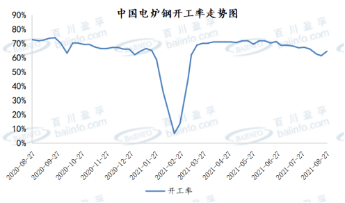 石墨电极最新价格行情,石墨电极报价再创新高，市场行情备受关注。