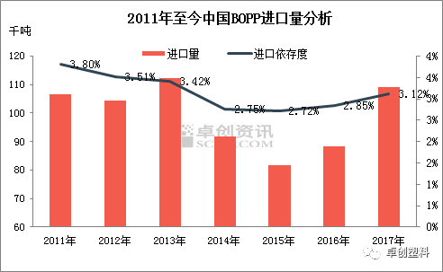 bopp薄膜最新价格,“近日，BOPP薄膜市场行情持续波动，最新报价备受关注。”