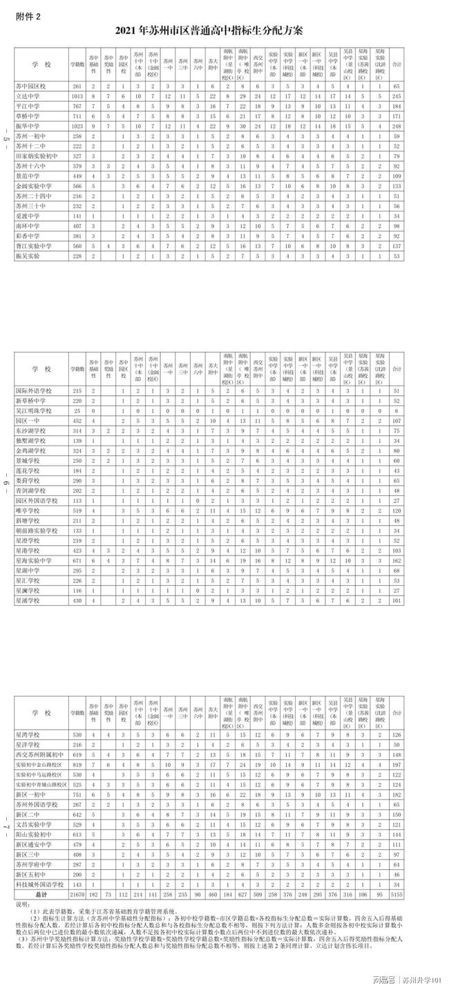 日直最新,日直资讯，最新锐度解读。