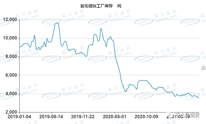 最新稀土报价,稀土市场动态，最新报价揭晓。