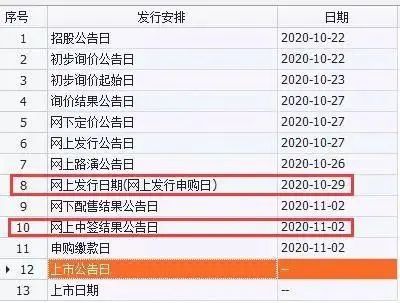 济源邮编最新,最新发布的济源区邮政编码资讯。