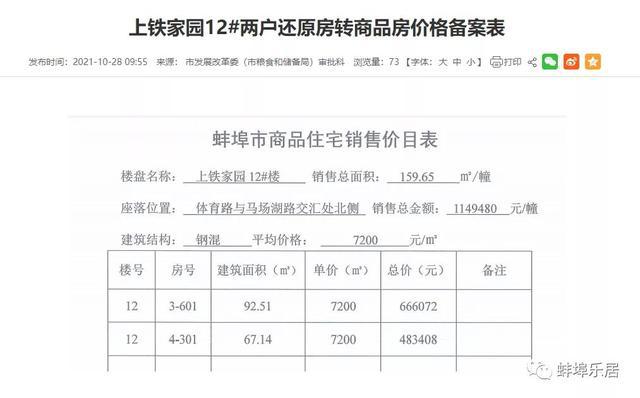 息县碧桂园最新房价,息县碧桂园近期动态，最新房源价格揭晓。