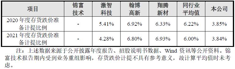 墨色流年_2 第2页