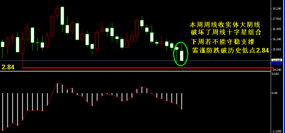 纸白银最新消息,银价波动持续，纸白银市场动态实时更新。