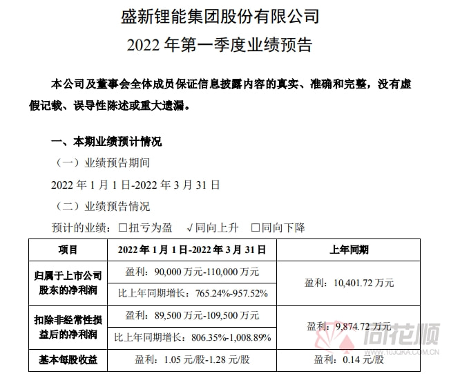 运盛实业最新消息,运盛实业最新动态揭晓。