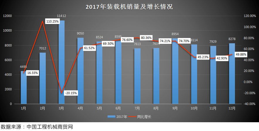 2016年最新挖掘机招聘揭秘：掌握行业动态，探索潜力无限的职业机会与挑战！