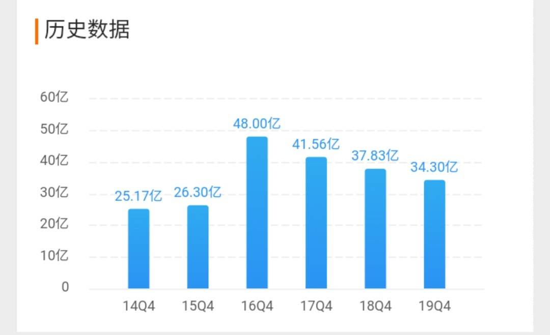 揭秘济南最新期房市场的潜力与风险，探索购房者不可忽视的投资因素！