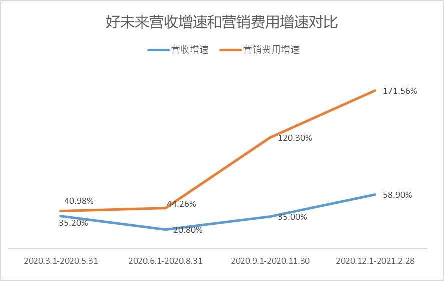 揭秘齐河大蒜最新价格波动背后的原因与市场走势，探索未来买卖策略