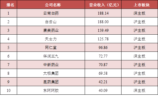 揭秘海信研发中心最新待遇：探索行业内薪资福利的真实情况与发展潜力