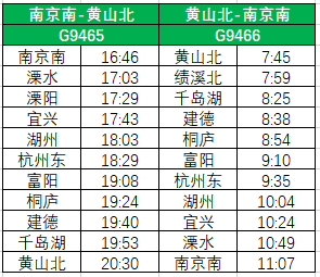 k213次列车时刻表最新,k213列车最新时刻表新鲜出炉。