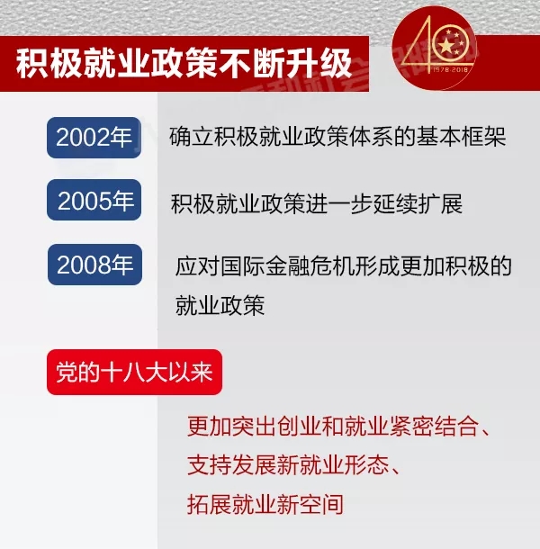 揭秘阳江市最新招工信息：探索就业市场警示，助力求职者职业发展路径