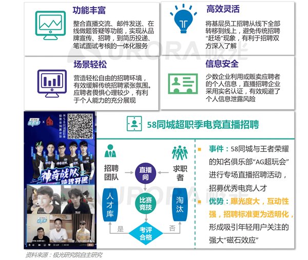 最新洗水师傅招聘,行业翘楚企业紧急招募顶级洗水技术高手。