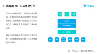 揭秘：永康超市转让最新信息，探索潜在商机与隐藏风险！