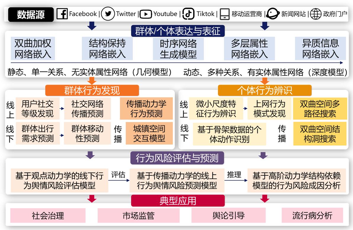 揭秘最新刷观战技术：探索如何利用新工具提升观看体验的秘密与风险