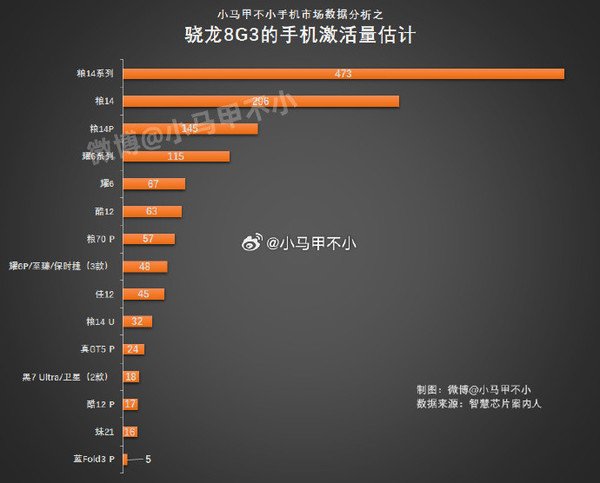 最新手机报道：探索2023年手机行业的秘密，揭示未来科技的警示与机遇