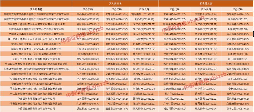 揭秘：万新恒最新任命背后的神秘动向及未来走向分析