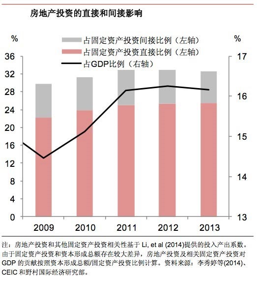 揭秘太仓沙溪最新房价走势：警示性分析，投资必看真相！