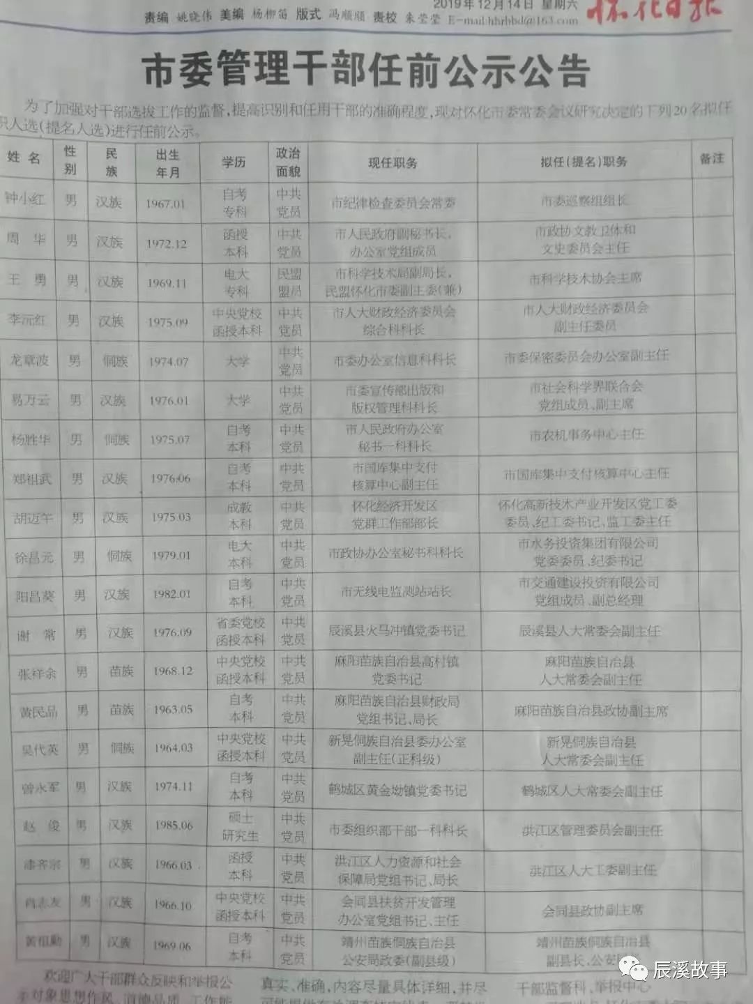 揭秘中方县最新领导分工大揭秘：深度解析官员职能调整与职责分配