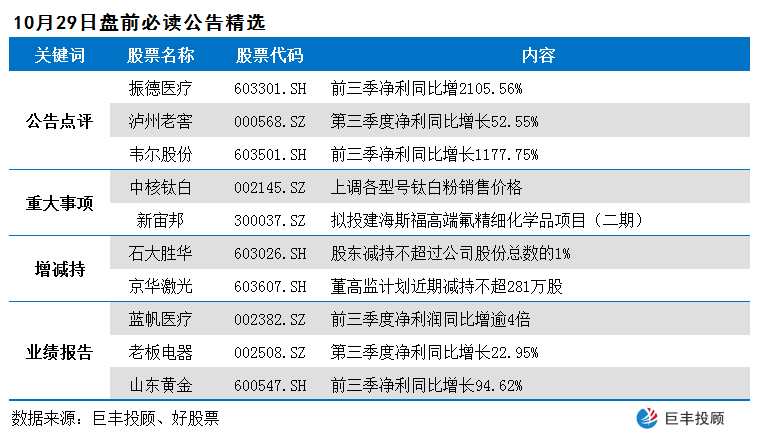 00400最新消息,最新00400资讯速递