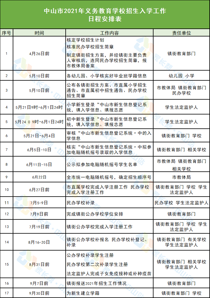 齐齐哈尔最新招聘女工,齐市最新女性工招聘信息