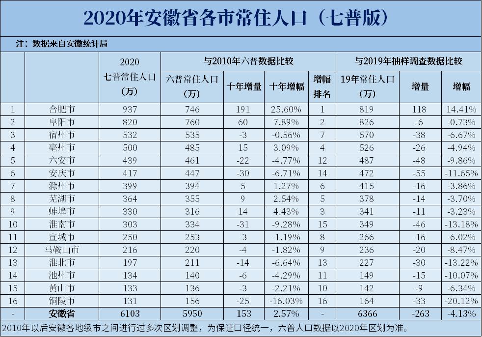 淮南最新房产报道,淮南楼市动态速递