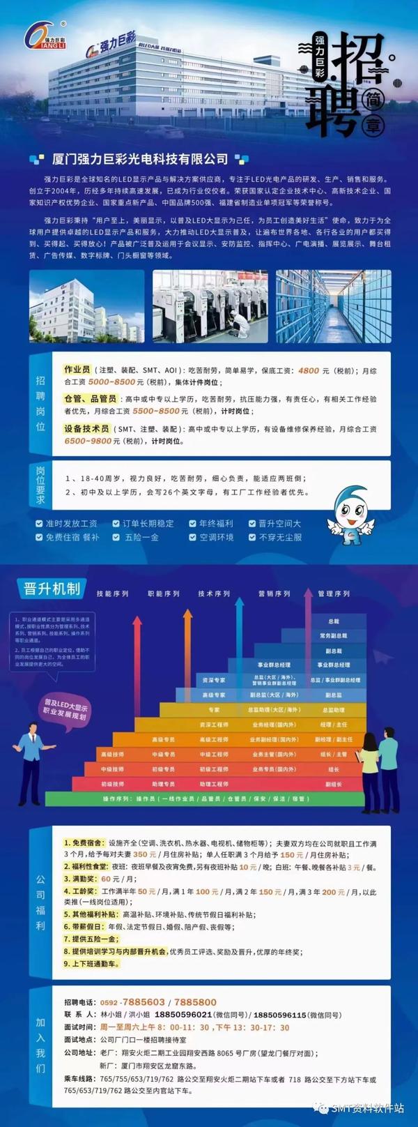 武汉smt招聘最新信息,“武汉SMT职位招聘资讯更新”