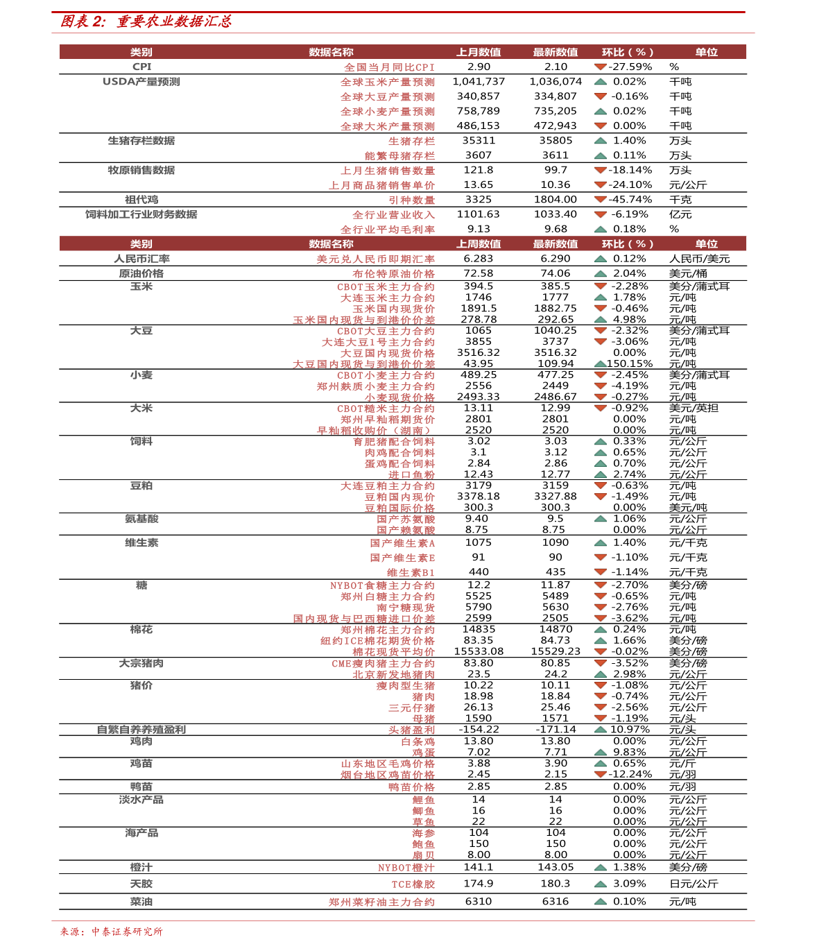 长沙废铁价格最新行情,长沙最新废铁报价