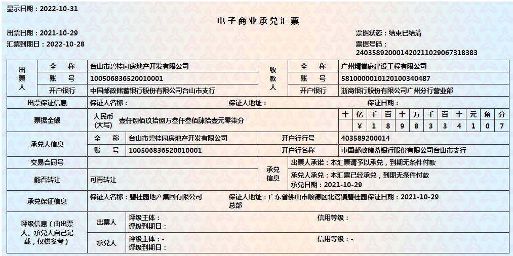 台山最新楼市房价,台山房地产最新价格动态