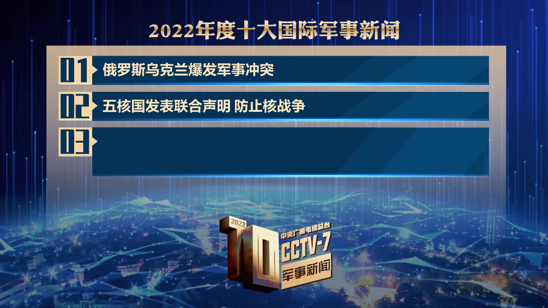 最新军事快报,最新战情速递