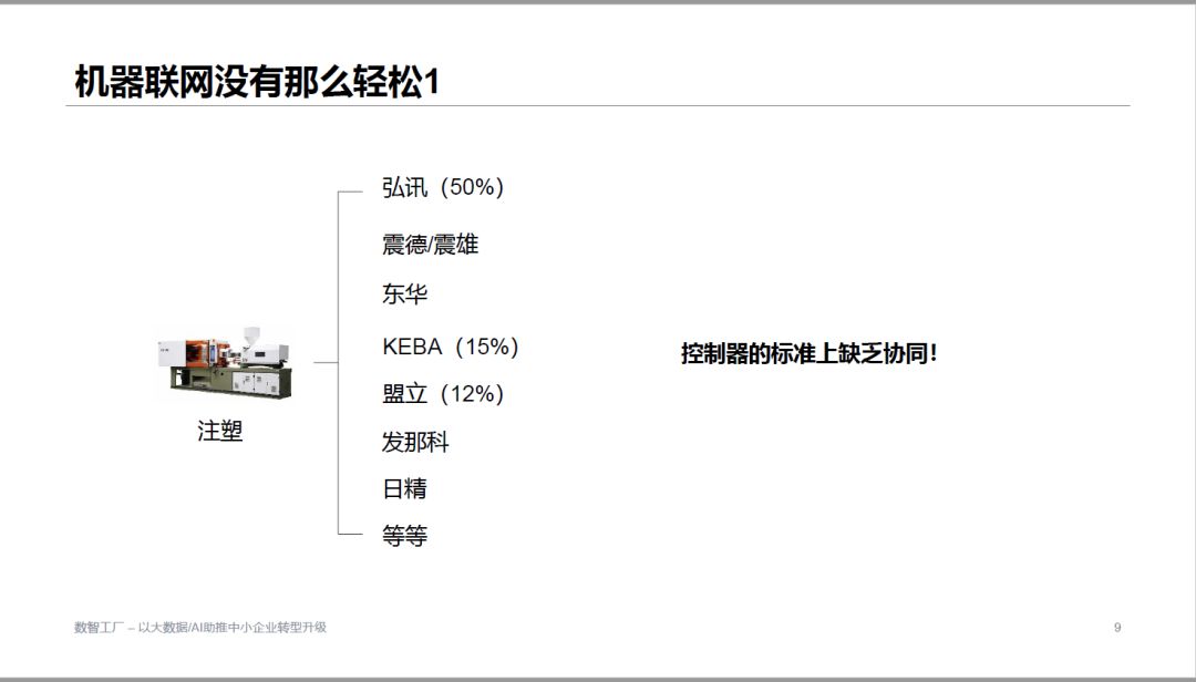 最新注塑经理招聘信息,最新塑料成型主管招聘资讯