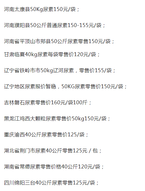 今日湖北尿素最新价格,湖北尿素市场价格速报