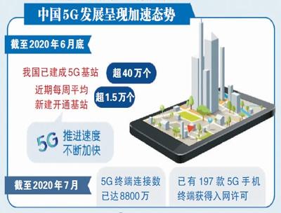 5g最新动态,5G最新进展速递