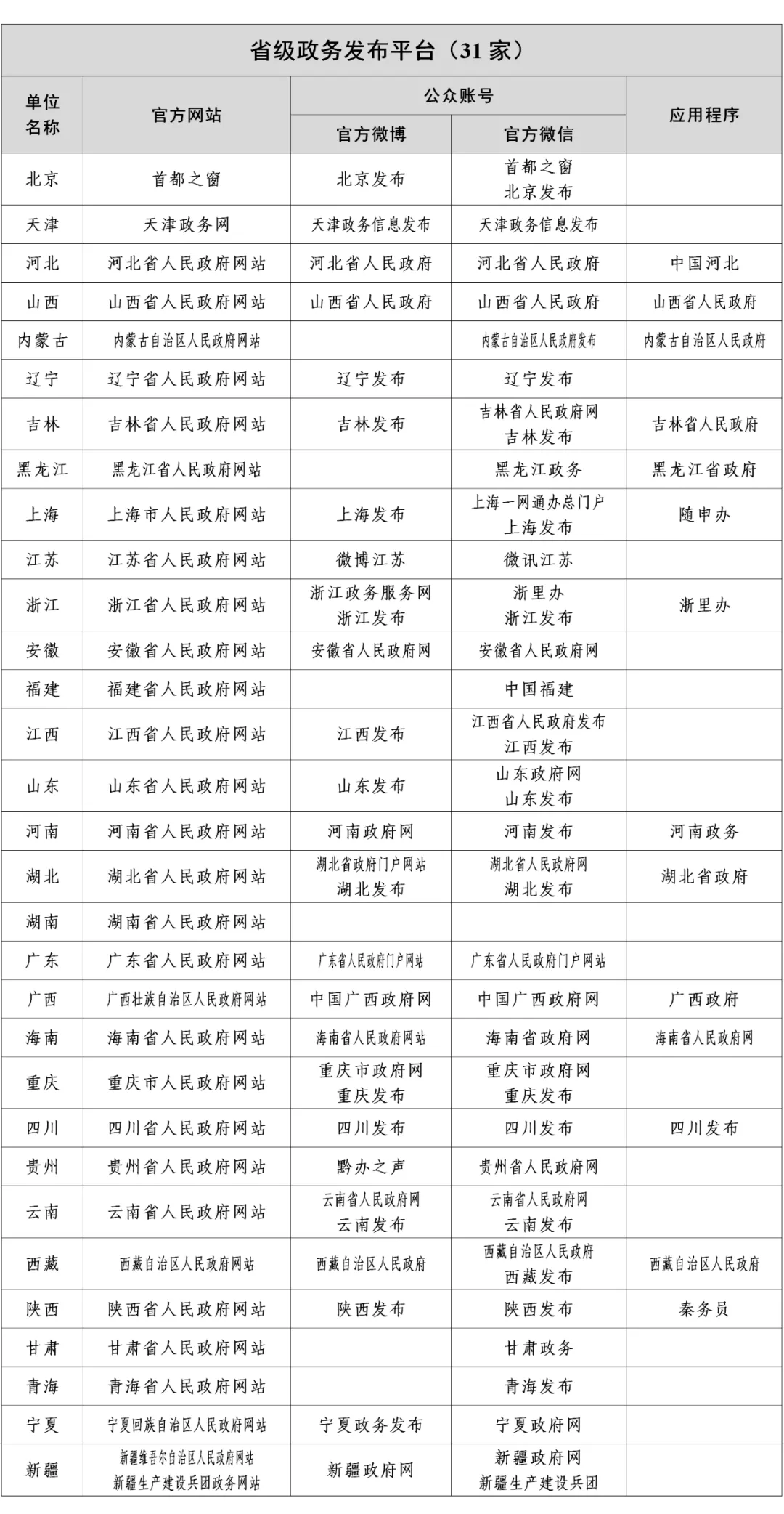 最新江都老赖名单,江都最新失信者名单揭晓