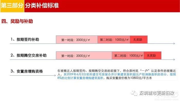 简阳机场最新赔偿方案,“简阳机场赔偿计划更新”