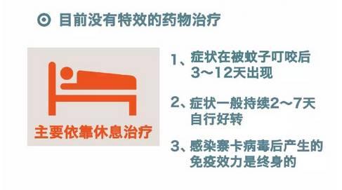 新加坡寨卡最新疫情,新加坡寨卡病毒疫情最新动态