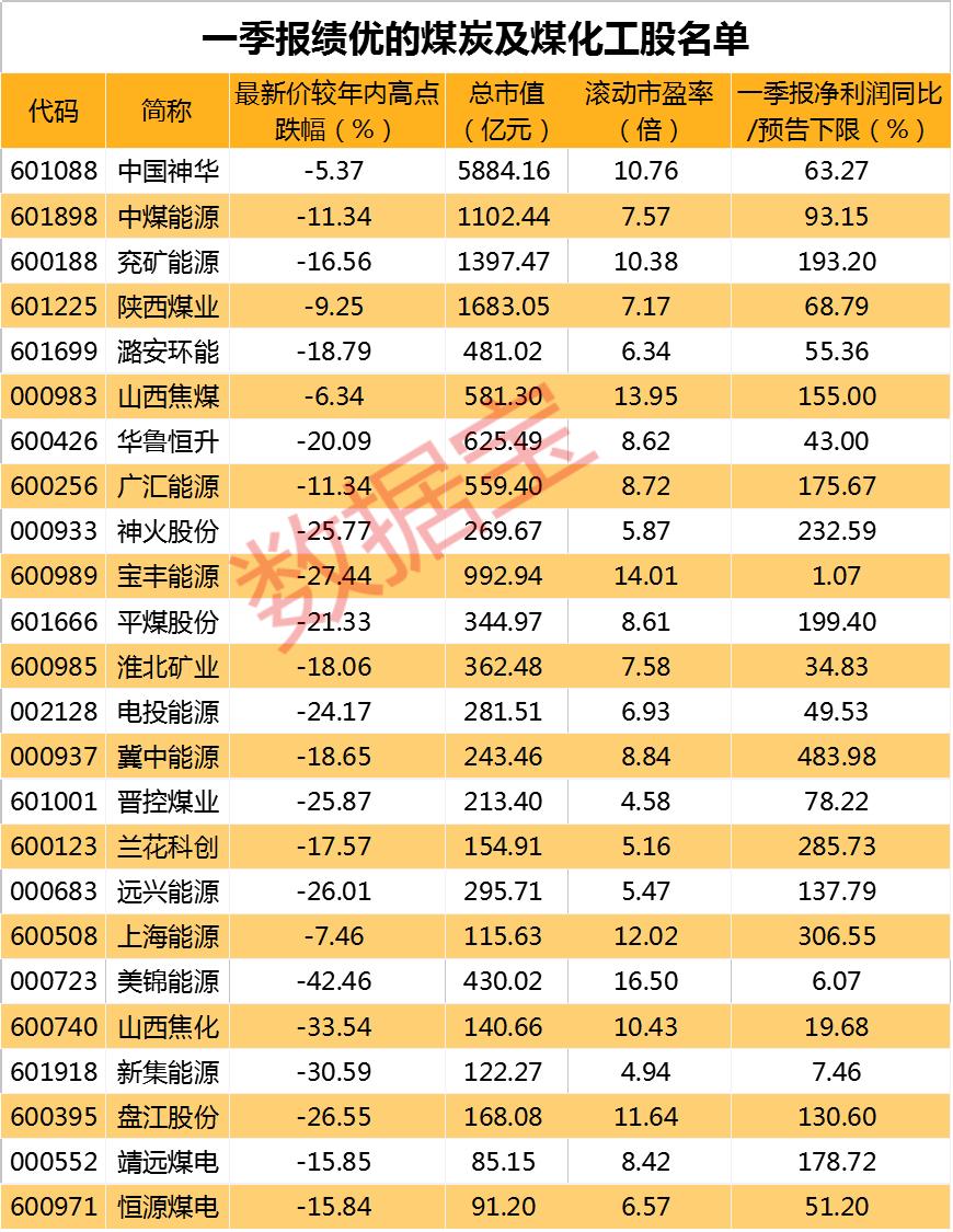 最新兰花新闻,最新兰花资讯速递