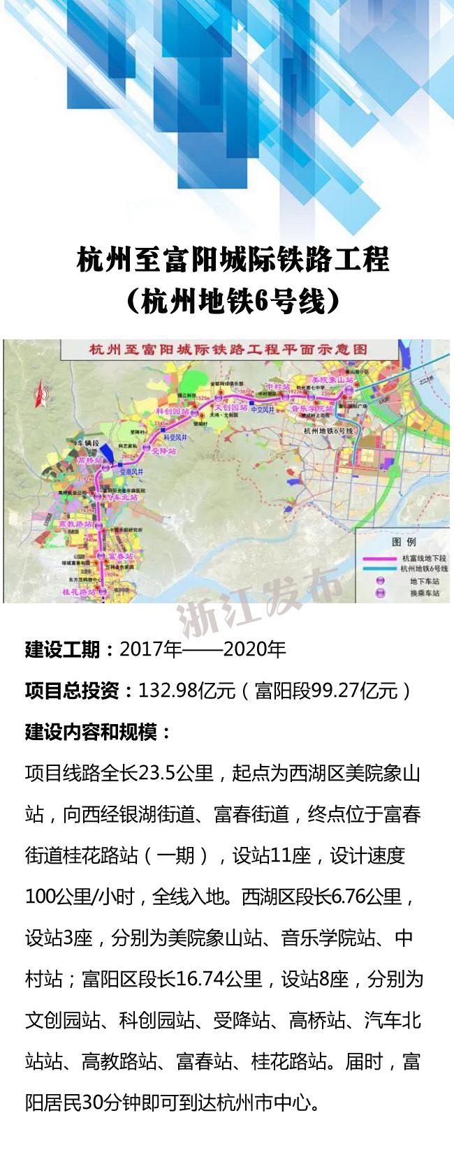 杭富城际铁路最新动态,杭富城铁最新进展