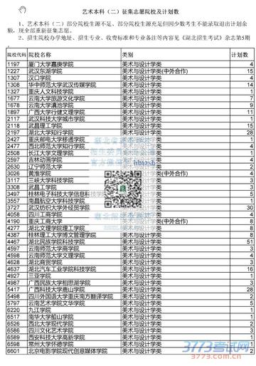 湖北高考最新消息2017,2017年湖北高考资讯速递