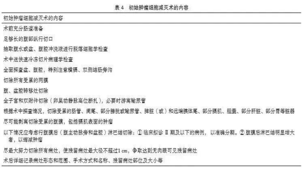 最新宫颈评分表,最新宫颈评分标准