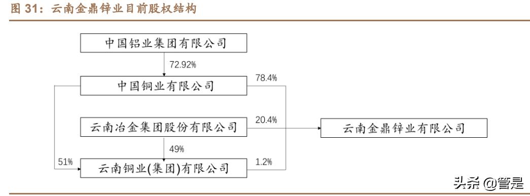 兰坪铅锌矿最新情况,兰坪铅锌矿最新动态