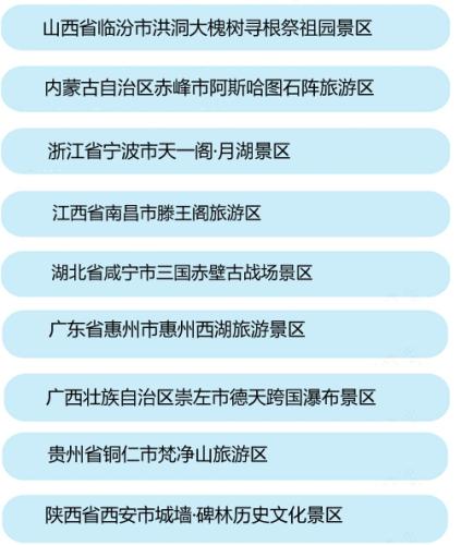 江西4a景区名单最新多少个,江西现有4A级景区数量揭晓