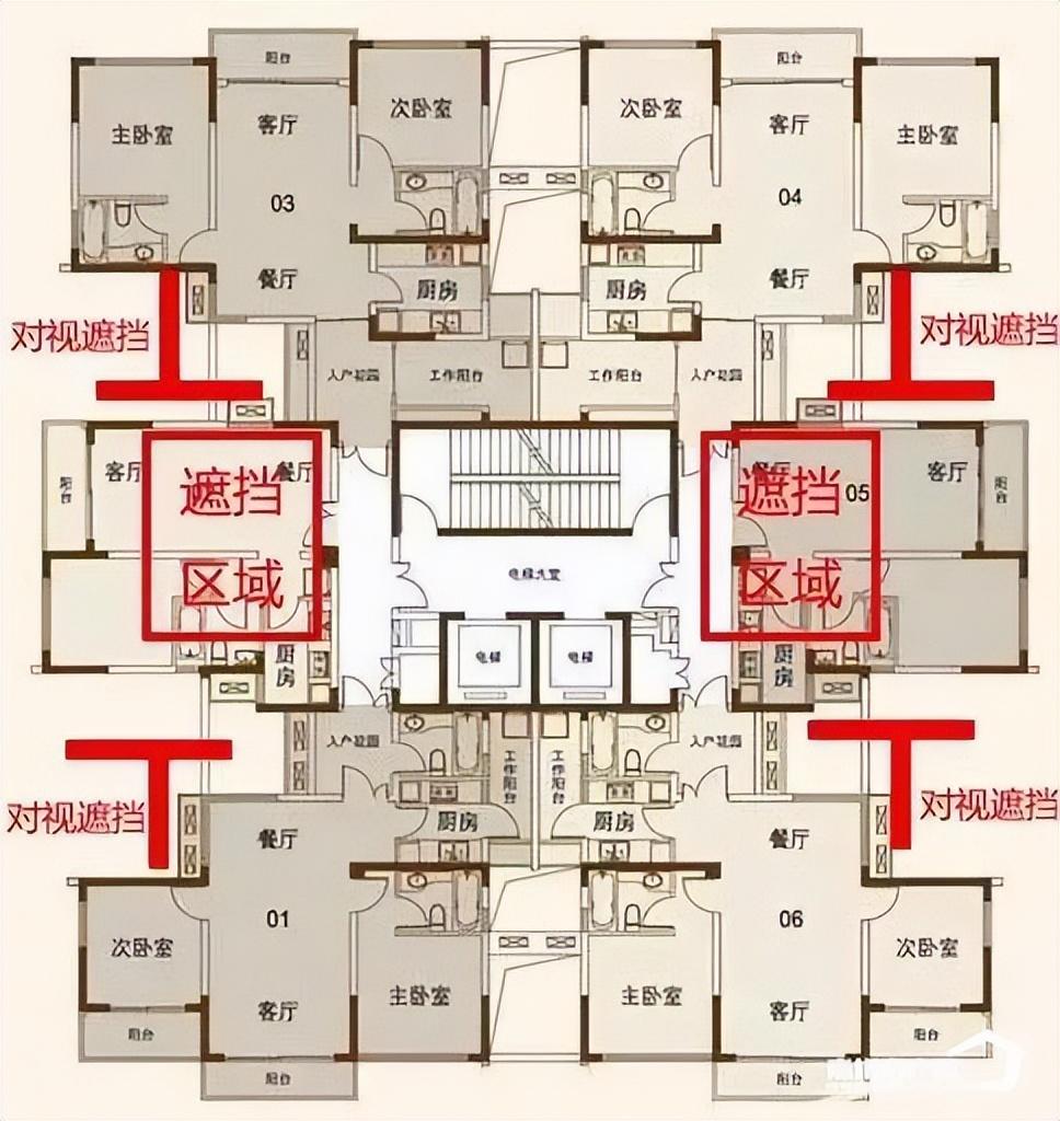 隆昌最新楼盘,隆昌新开住宅项目