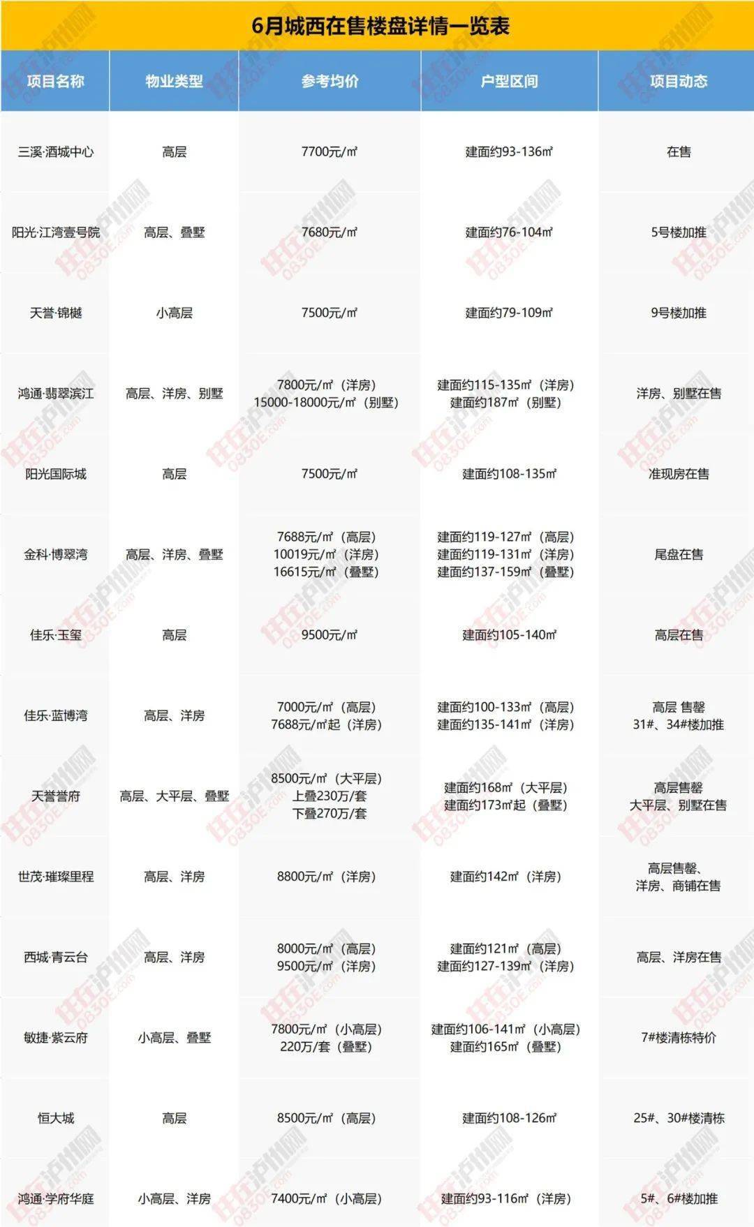 唐渊渟最新消息,唐渊渟资讯更新