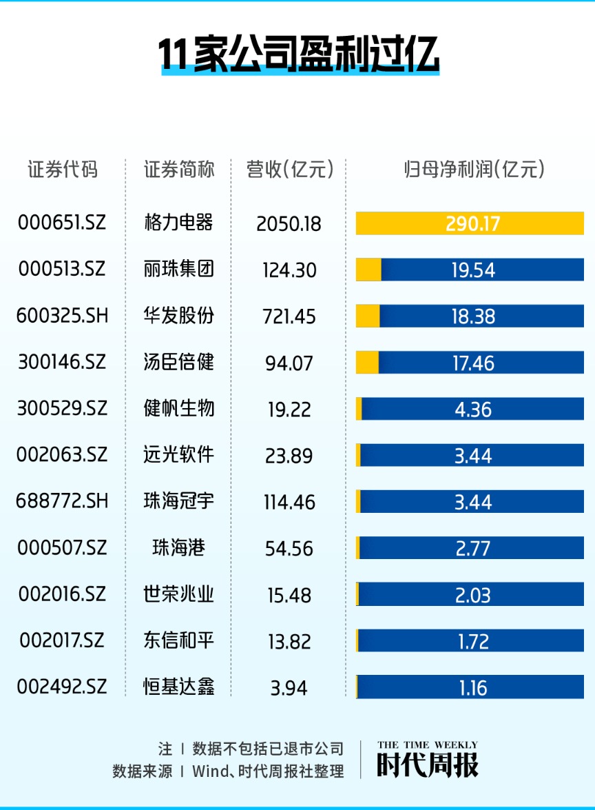 陈干锦最新职务,陈干锦最新职位揭晓