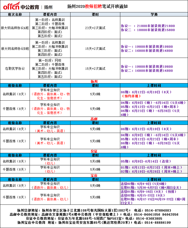 烤鸭师招聘最新动态,“烤鸭师傅求职信息速递”