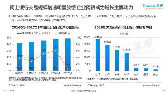 京广和2017年最新消息,2017年京广最新资讯