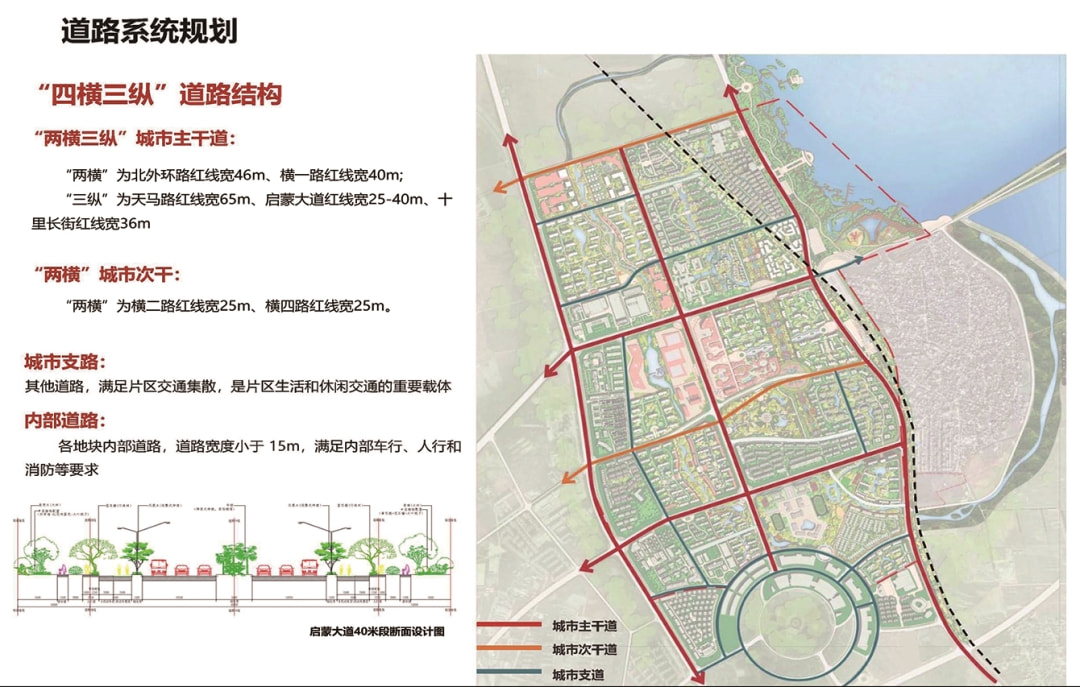 蒙自市城市最新规划图,蒙自城规划蓝图新鲜出炉