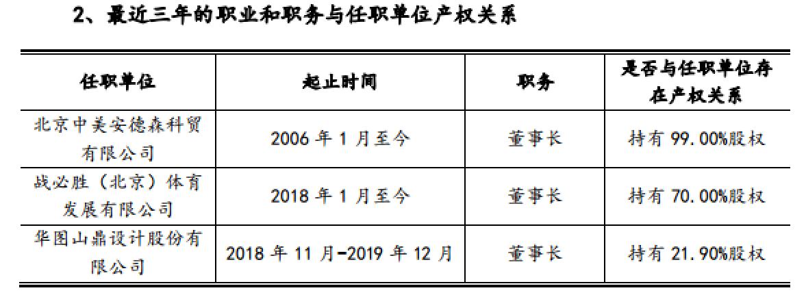 金宇车城最新消息,“金宇车城资讯速递”